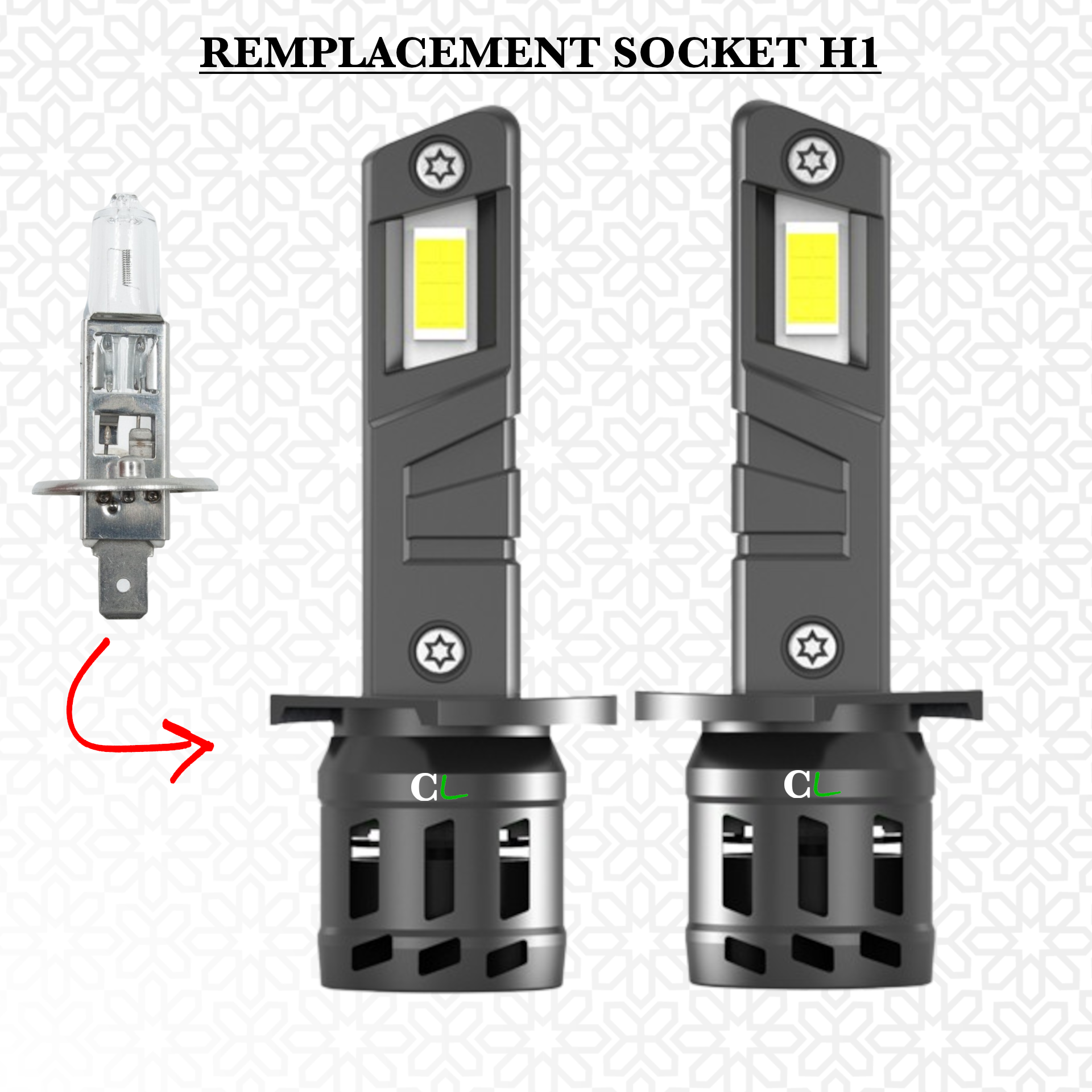 KIT AMPOULE LED PEUGEOT RCZ