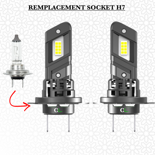 KIT AMPOULE LED RENAULT ZOE