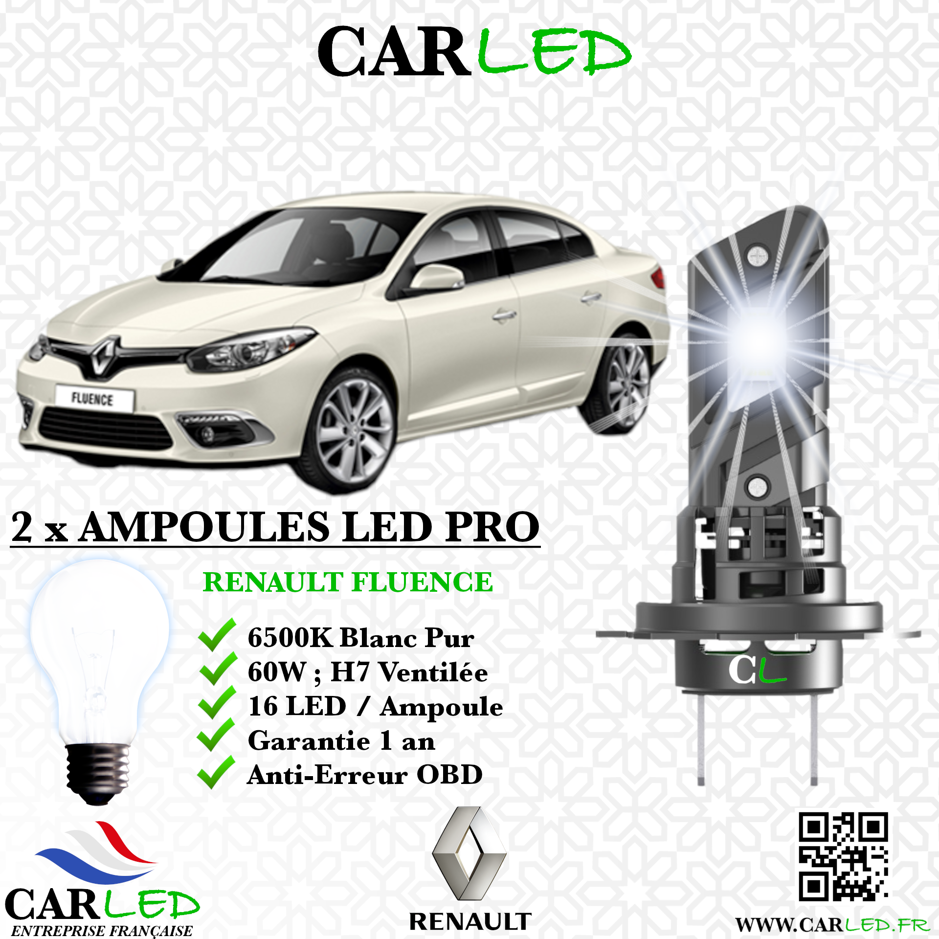 KIT AMPOULE LED RENAULT FLUENCE
