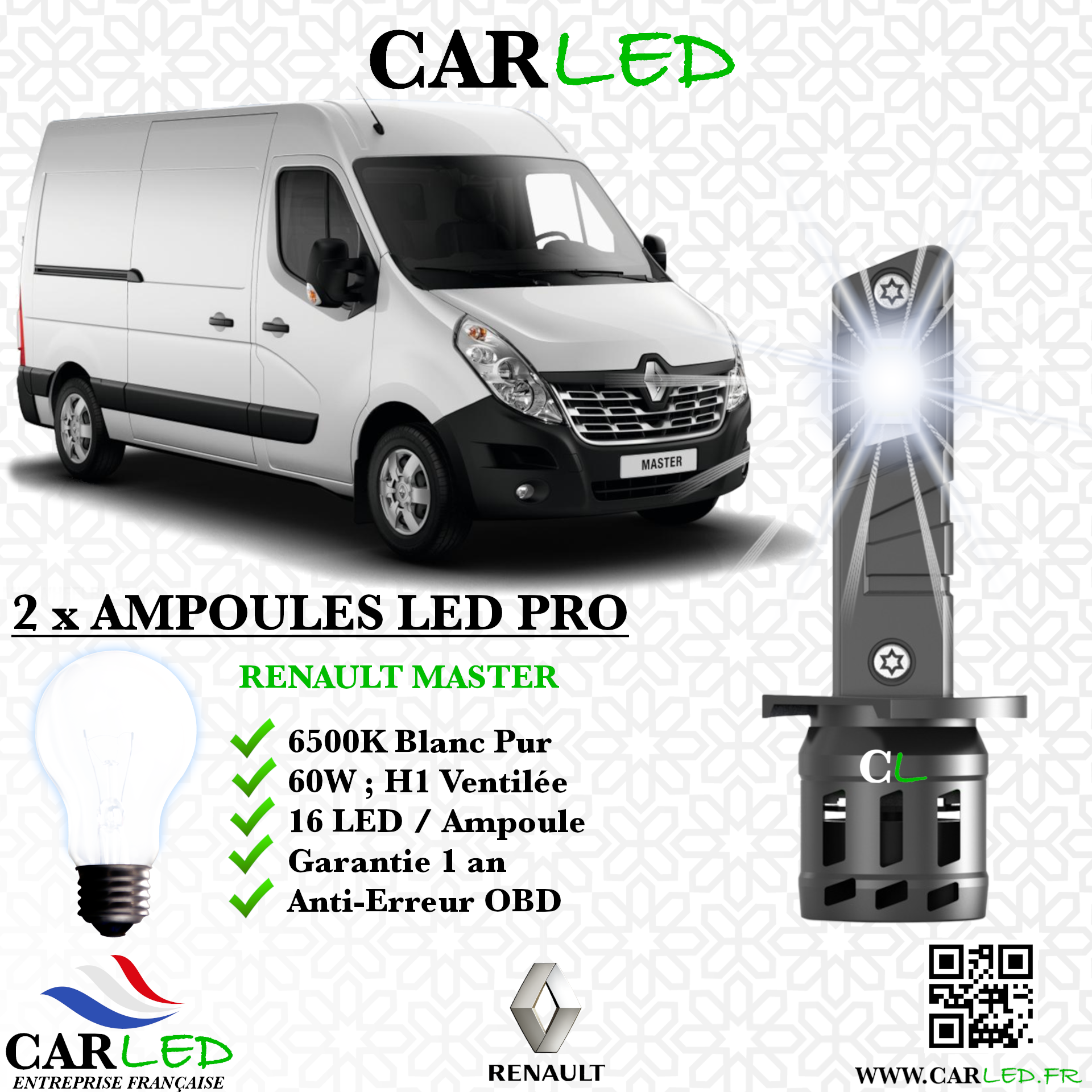 KIT AMPOULE LED RENAULT MASTER
