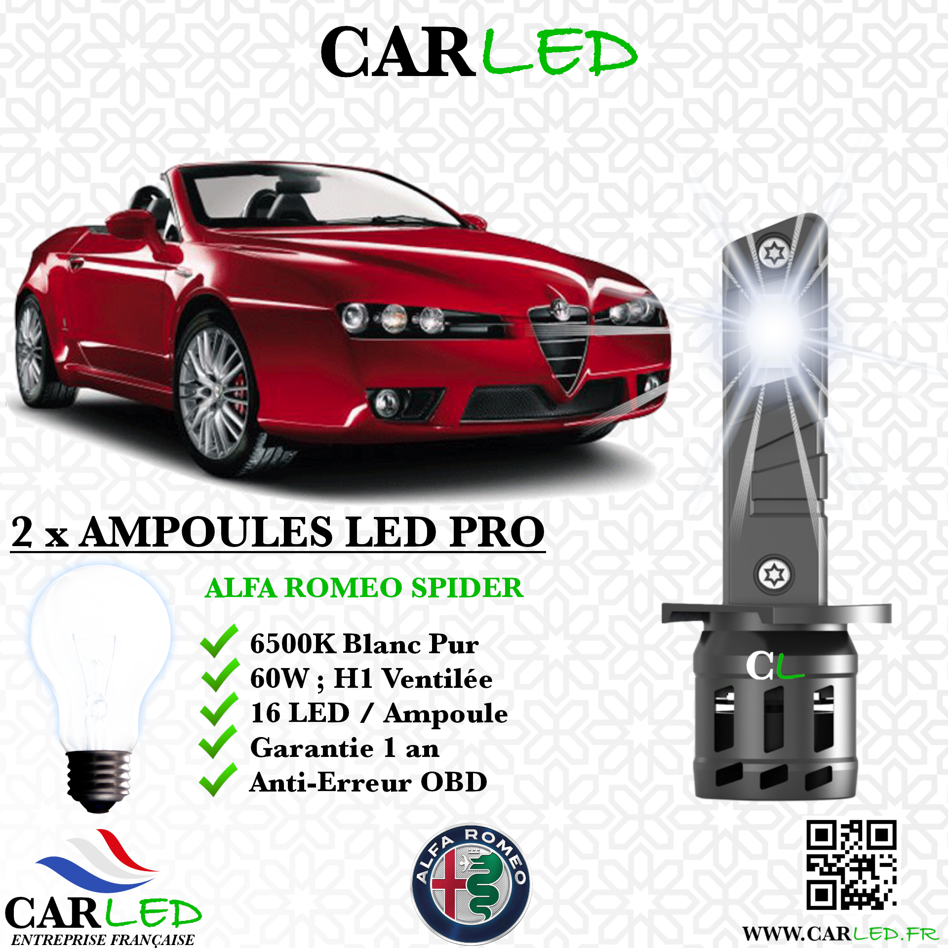 KIT AMPOULE LED ALFA ROMEO SPIDER