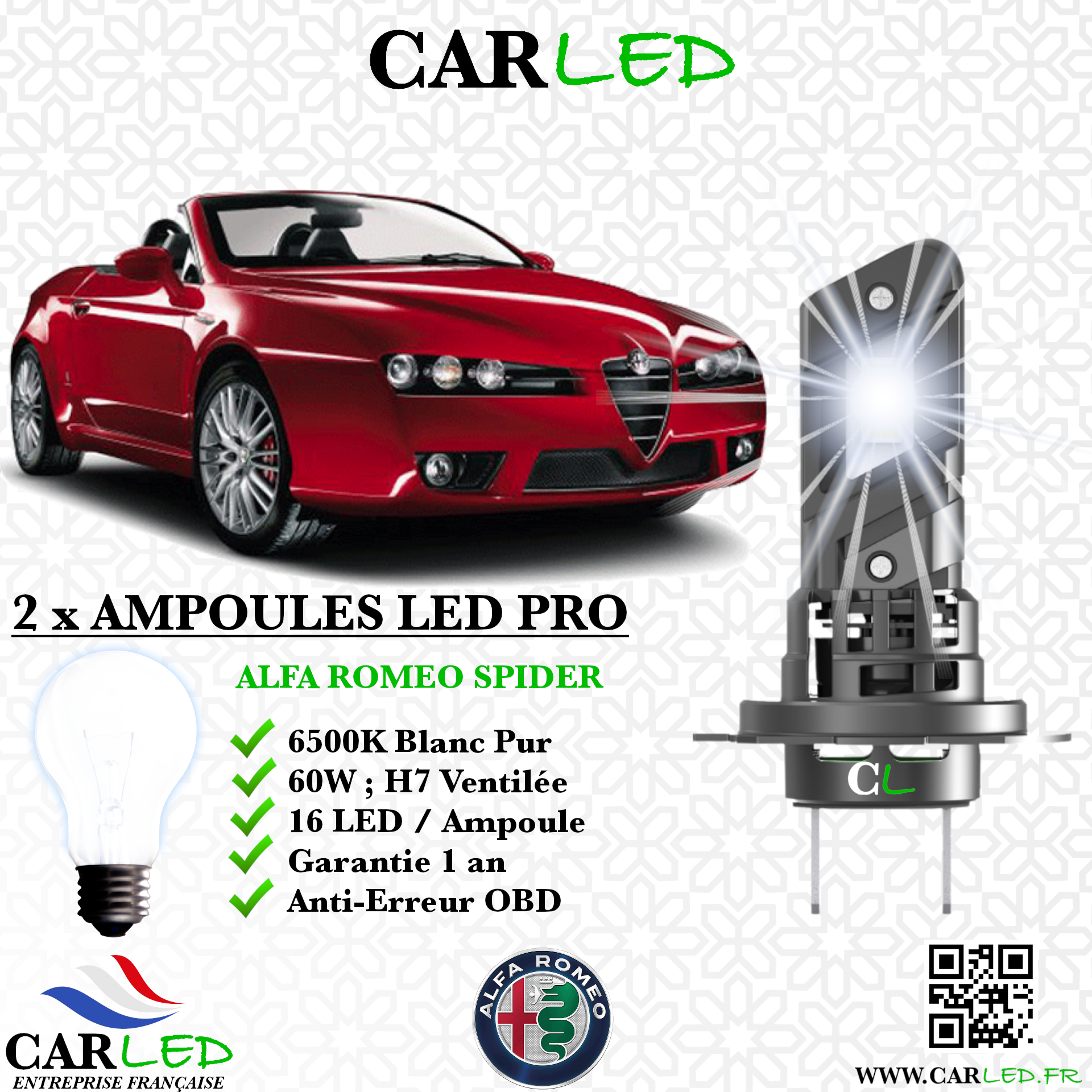 KIT AMPOULE LED ALFA ROMEO SPIDER