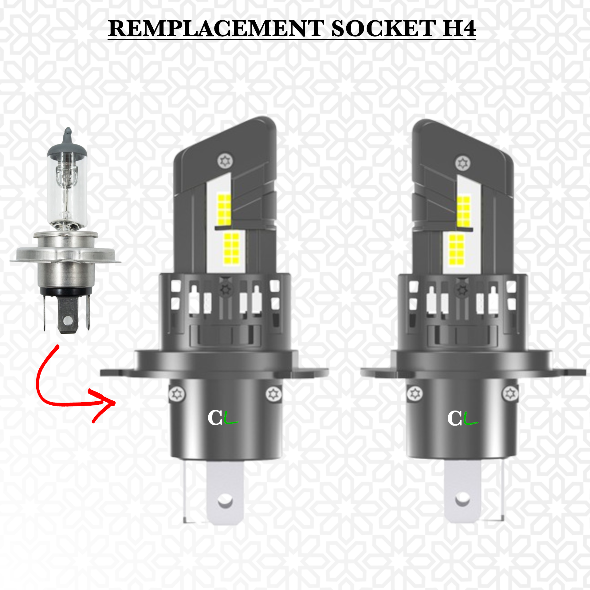 KIT AMPOULE LED ABARTH GRANDE PUNTO