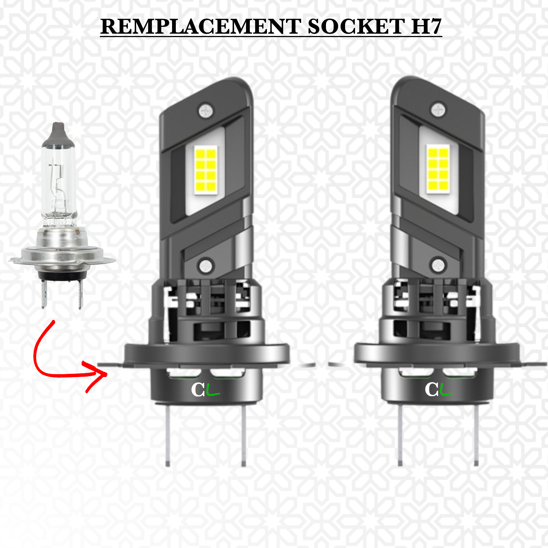 KIT AMPOULE LED PEUGEOT 5008
