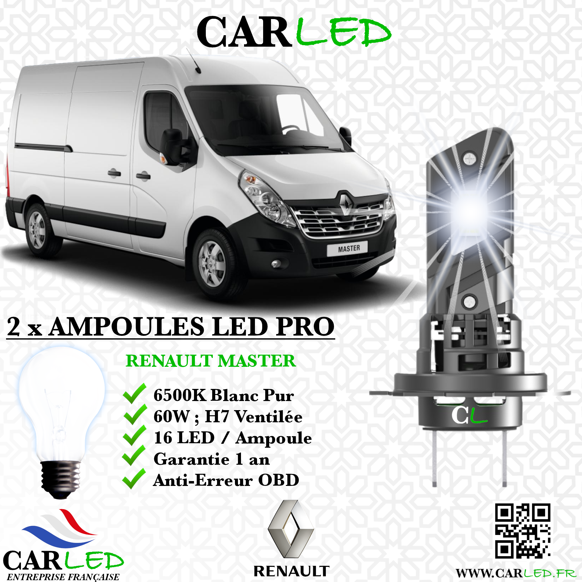 KIT AMPOULE LED RENAULT MASTER