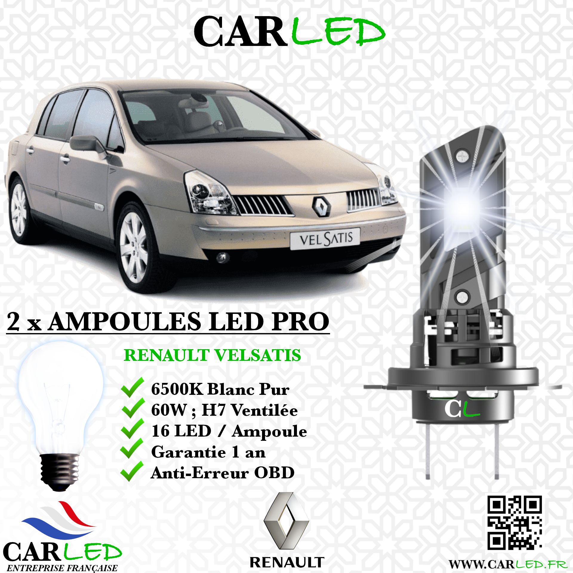 KIT AMPOULE LED RENAULT VELSATIS